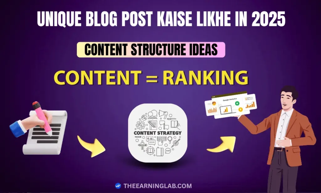 BLOG POST KAISE LIKHE IN 2025