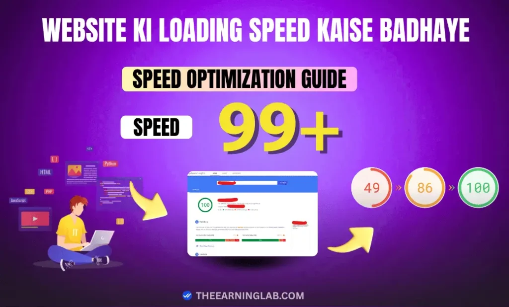 Website Loading Speed Tips